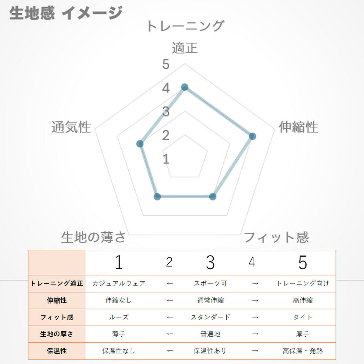 ニューバランス ジャージ 上下 レディース ニット トラック 薄茶色 ベージュ AWJ51505