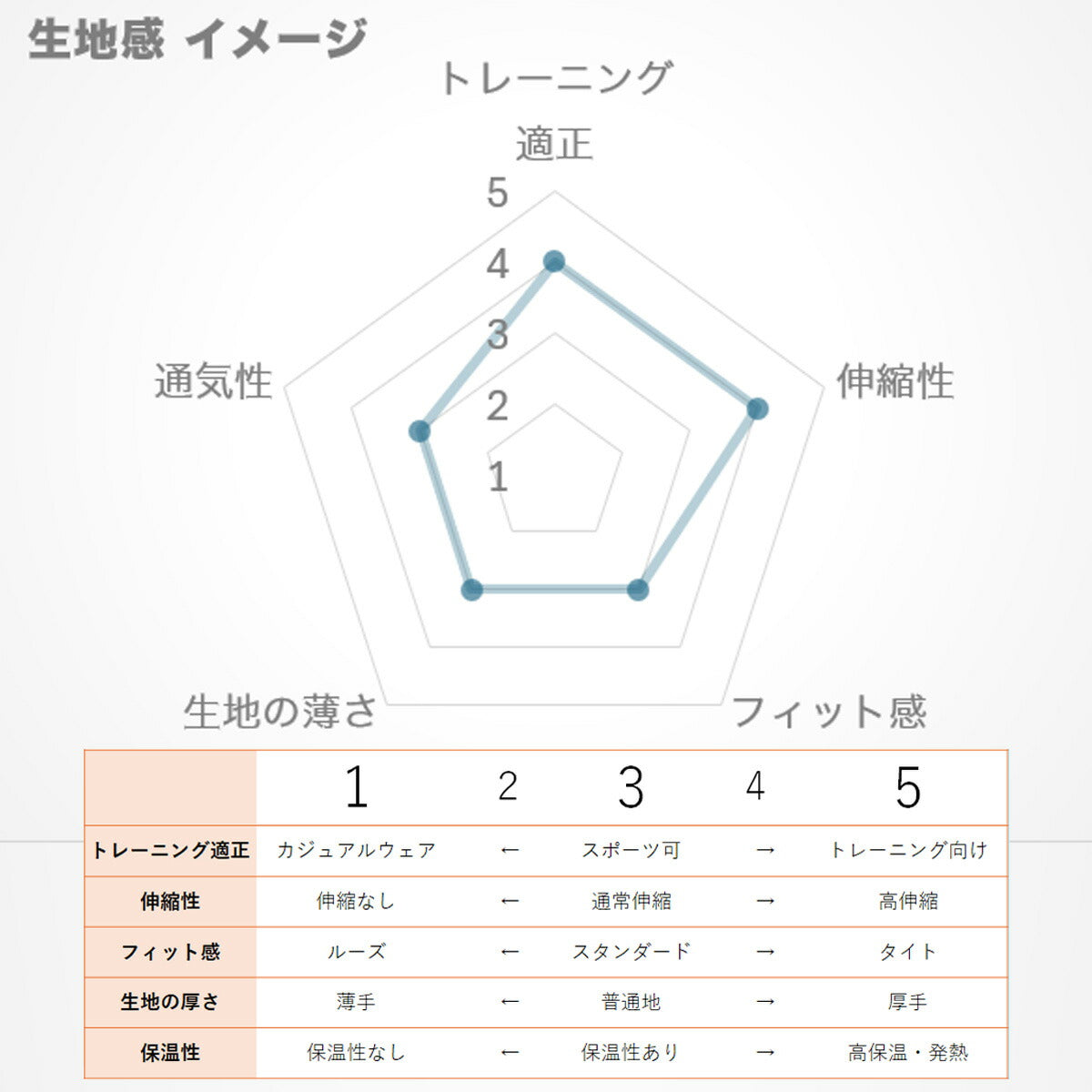 ニューバランス レディース ジャージ上下 ニット トラック newbalance アパレル 上下 AWJ51505/AWP51106