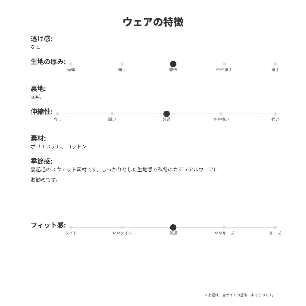 ルーカ スウェットシャツ メンズ ブラック グレー ホワイト BF042002