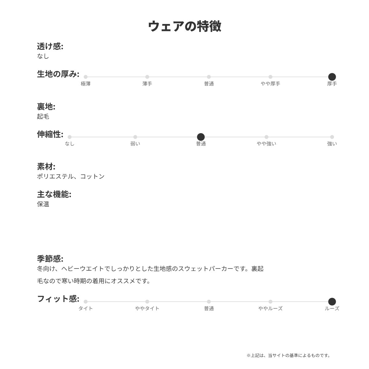 ルーカ スウェットパーカー メンズ バックサイドアーチルーカ ブラック ベージュ グレー カーキグリーン BF042015