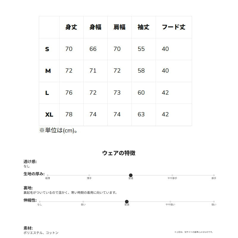 ルーカ スウェットパーカー メンズ PENSTATION ブラック ホワイト BF042022
