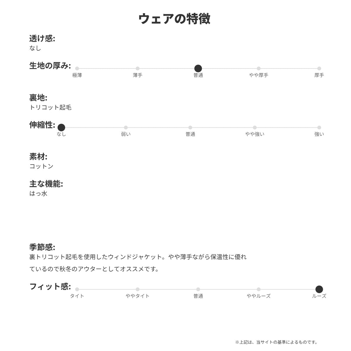 ルーカ スタジアムジャンパー（スタジャン） メンズ ブラック ネイビー BF042752