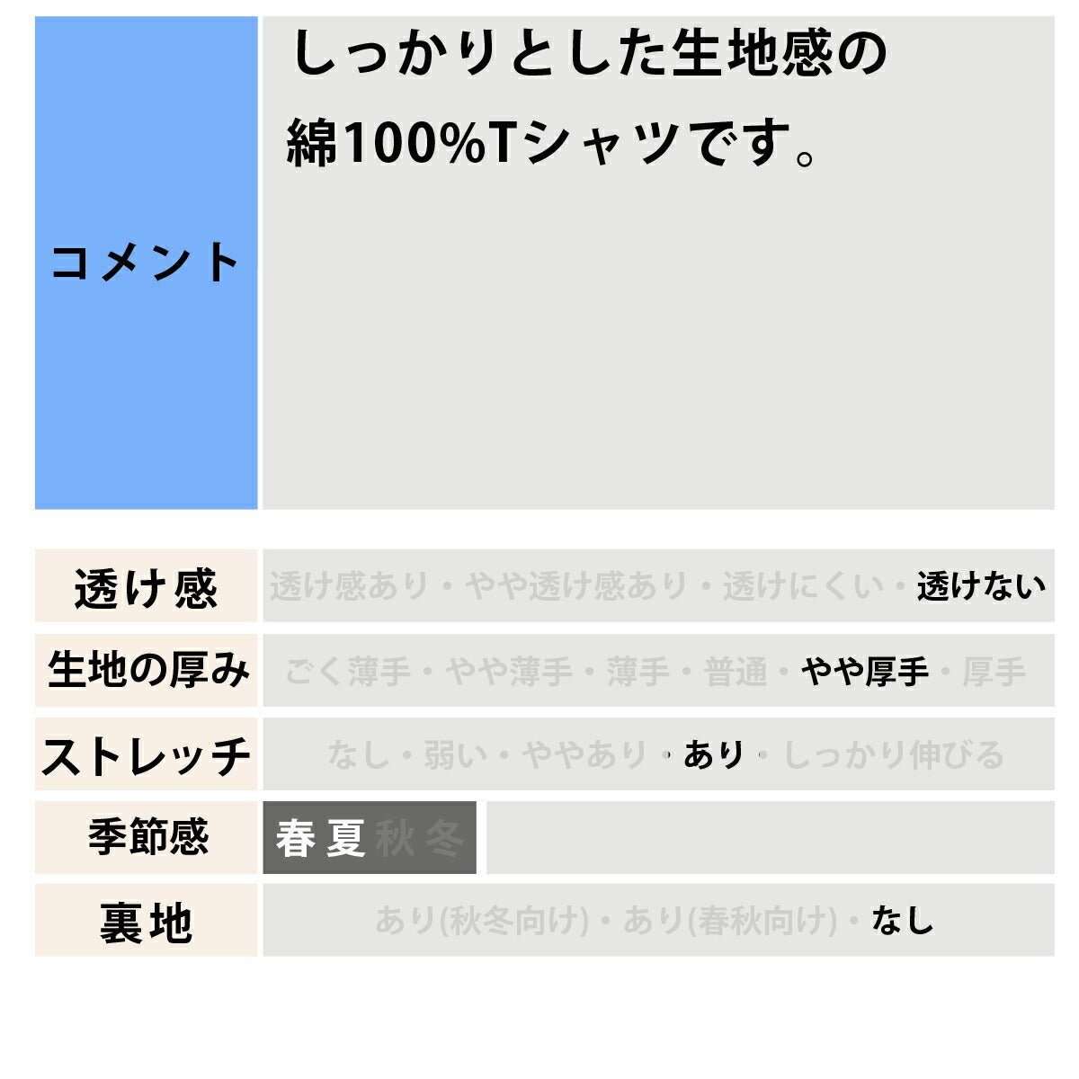 ルーカ 半袖 バックサイドアーチロゴ Tシャツ メンズ ブランド RVCA コットン100 綿100 ゆったり ビッグロゴ 黒 白 ヘビーウェイト オーバーサイズ BG041210 新作 大きいサイズ 有 スポーツウェア トレーニングウェア スポーツ おしゃれ - 【公式】限定ジャージのタケスポ（Limited jersey takespo）