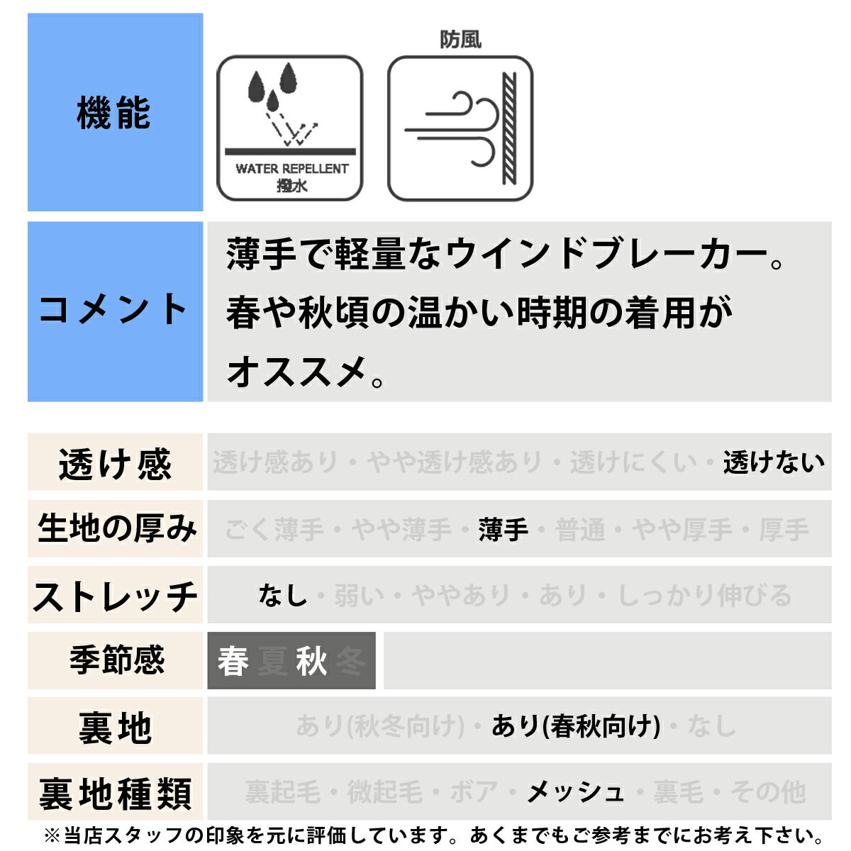 ルーカ ウインドブレーカー 上下 メンズ STATEMENT ブラック カーキグリーン BG041751
