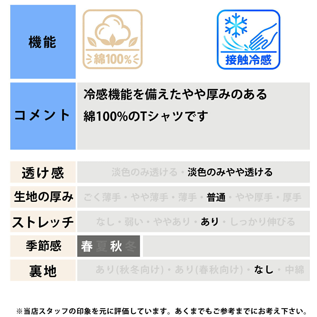 ロンT 長袖Tシャツ メンズ ブランド ルーカ スポーツ Tシャツ ロンティー ロングTシャツ 長袖 RVCA バックプリント ゆったり コットン100% 綿100% 白 黒 ヘビーウェイト BG042050 ブラック グレー ベージュ