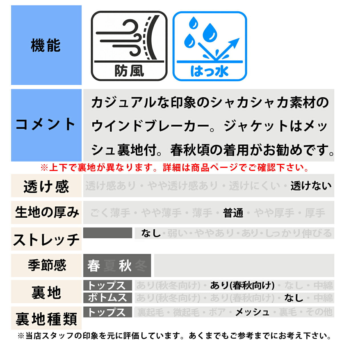 ルーカ INTER RVCA LIGHT ウインドブレーカー 上下 セットアップ メンズ ブランド 裏メッシュ フルジップ バックプリント グラフィック 黒 はっ水 撥水 防風 BG042755 ブラック カーキグリーン 上下セット