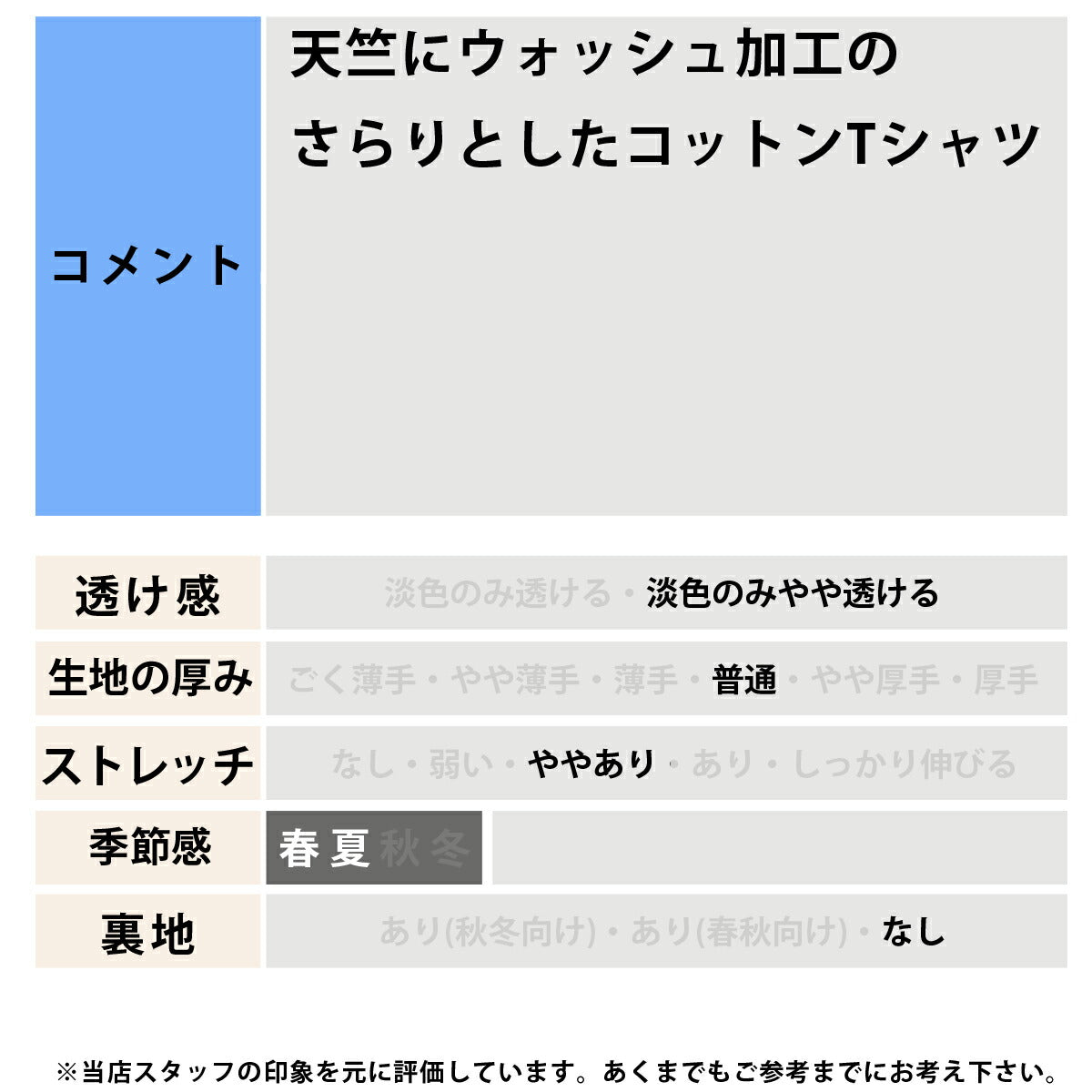 ルーカ レディース Tシャツ RVCA アパレル 上 BG043209