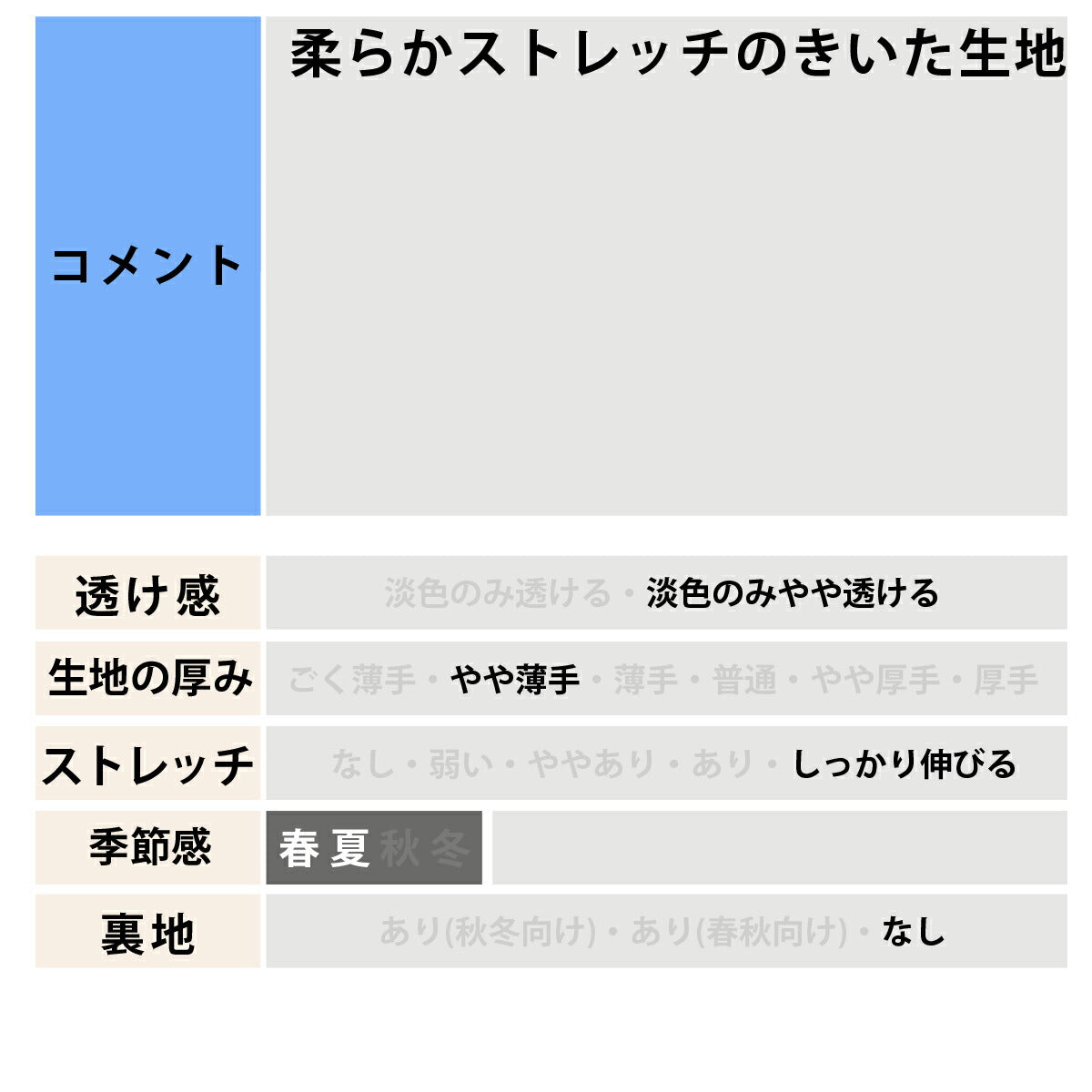 ルーカ レディース Tシャツ RVCA アパレル 上 BG043211