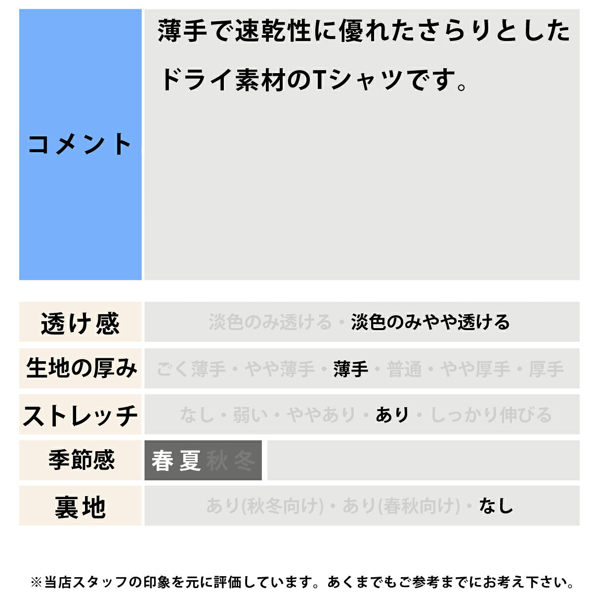 ルーカ 半袖 吸汗 速乾 吸水 Tシャツ メンズ ブランド ドライ スポーツ RVCA バックプリント付き 黒 白 カモ柄 BG04A218 ブラック グリーン ホワイト 大きいサイズ 有 プラクティスシャツ プラシャツ