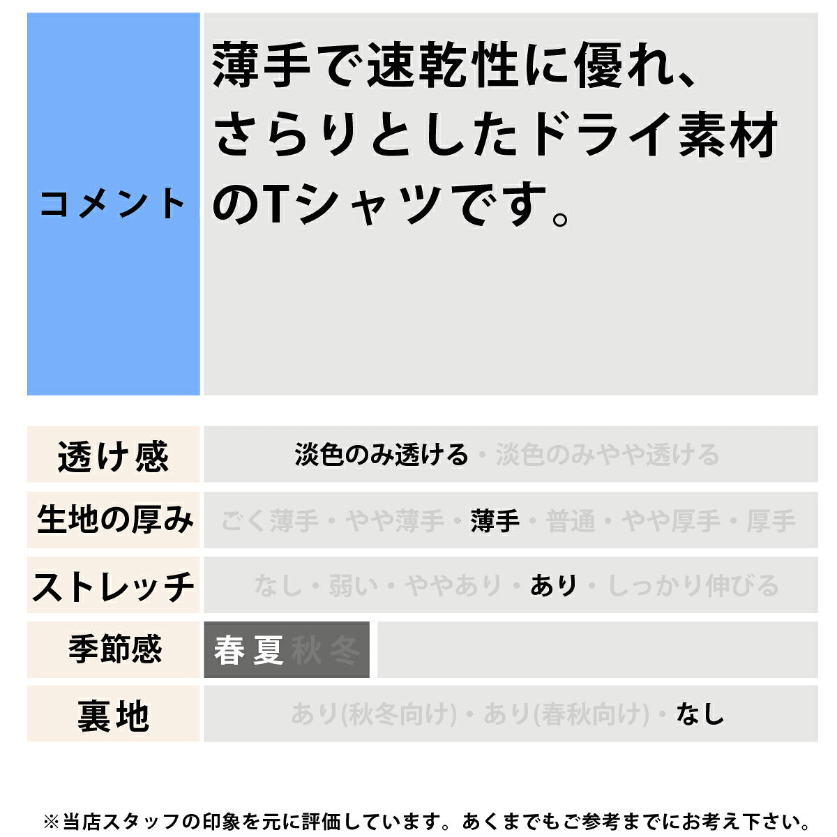 ルーカ 半袖 吸汗 速乾 吸水 Tシャツ メンズ ブランド ドライ スポーツ RVCA グラフィック 黒 白 BG04A220 グレー ブラック ホワイト 大きいサイズ 有 プラクティスシャツ プラシャツ スポーツウェア