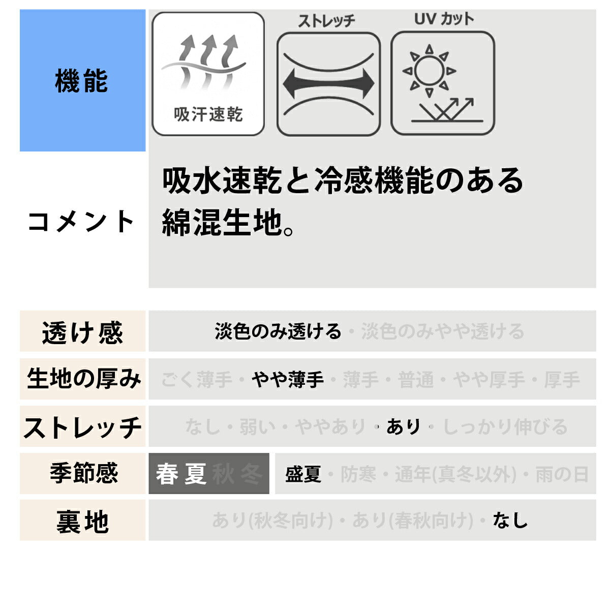 ルーカ タンクトップ メンズ ブランド RVCA 冷感 吸汗 速乾 吸水 ドライ ストレッチ UVカット バックプリント付き 黒 白 綿混 BG04A353 ホワイト ブラック グリーン 大きいサイズ 有 スポーツウェア