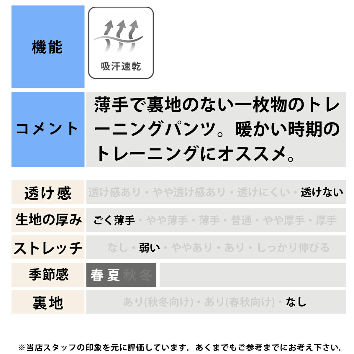 アディダス ハーフパンツ メンズ ブルー BU501