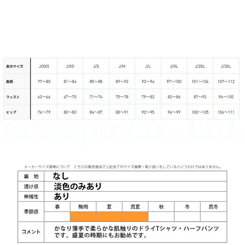 アディダス Tシャツ ハーフパンツ 上下 メンズ トレイン エッセンシャルズ ブラック ネイビー ホワイト グリーン BXH41