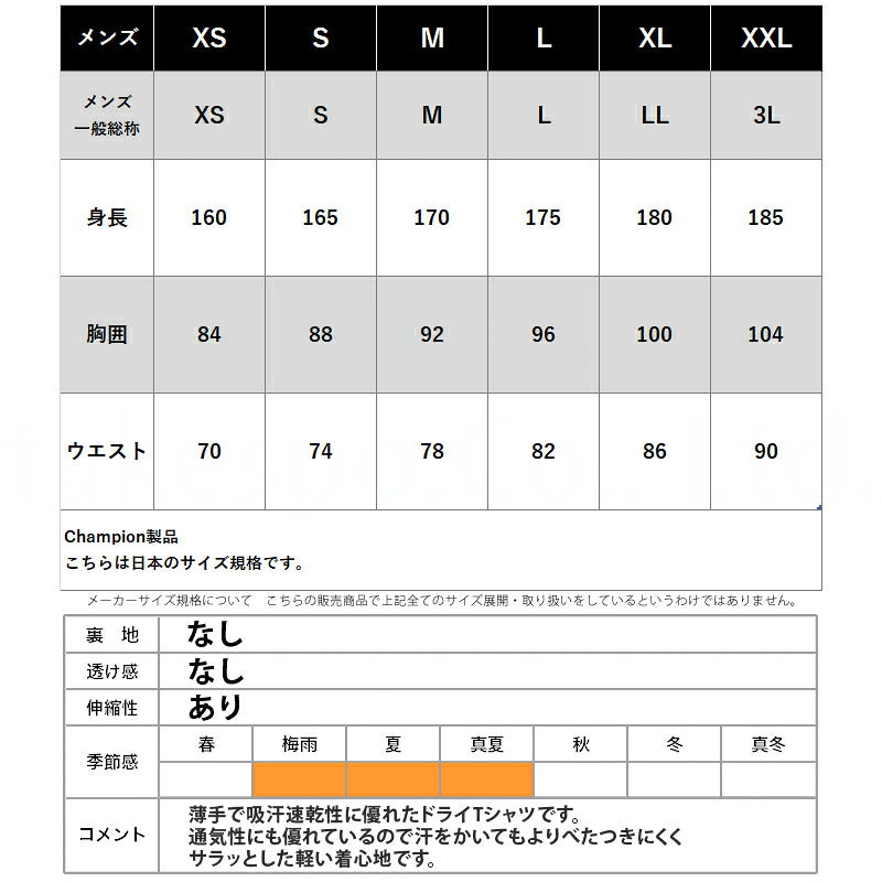 チャンピオン Tシャツ メンズ シーヴェイパー ブラック ネイビー C3BV302