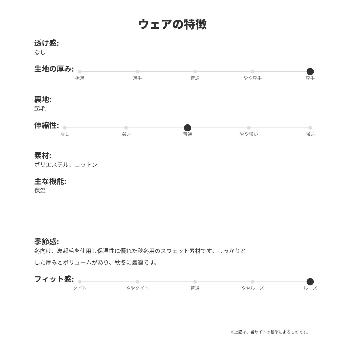 チャンピオン スウェット 上下 メンズ ブラック グレー C3C012
