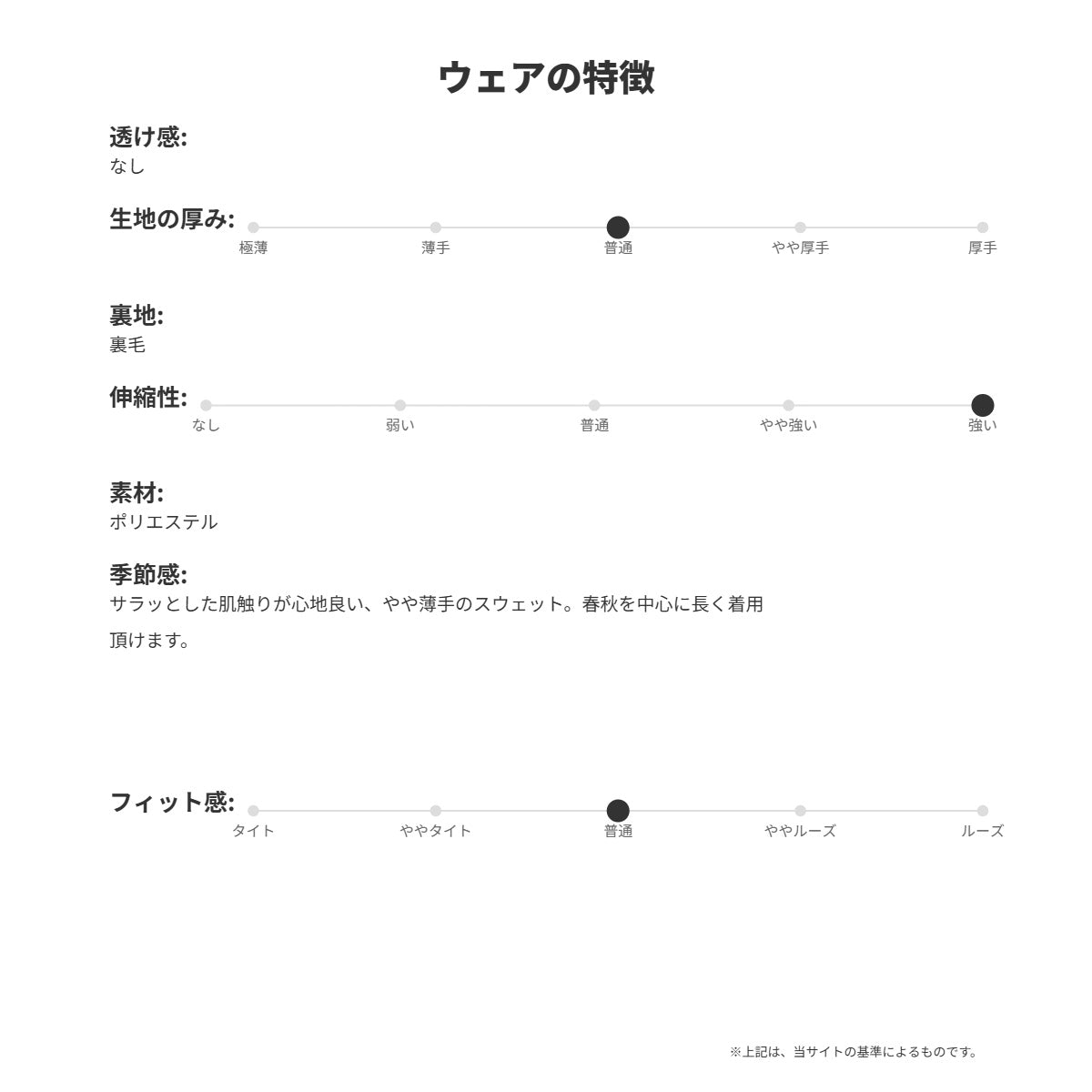チャンピオン スウェットシャツ メンズ テックウィーブ ブラック グレー ベージュ C3DS002