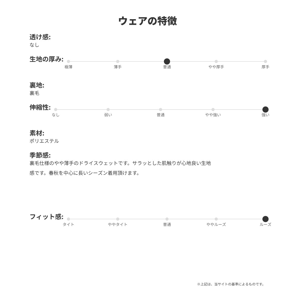 チャンピオン メンズ スウェット上下 テックウィーブ Champion アパレル 上下 C3DS101/C3DS201