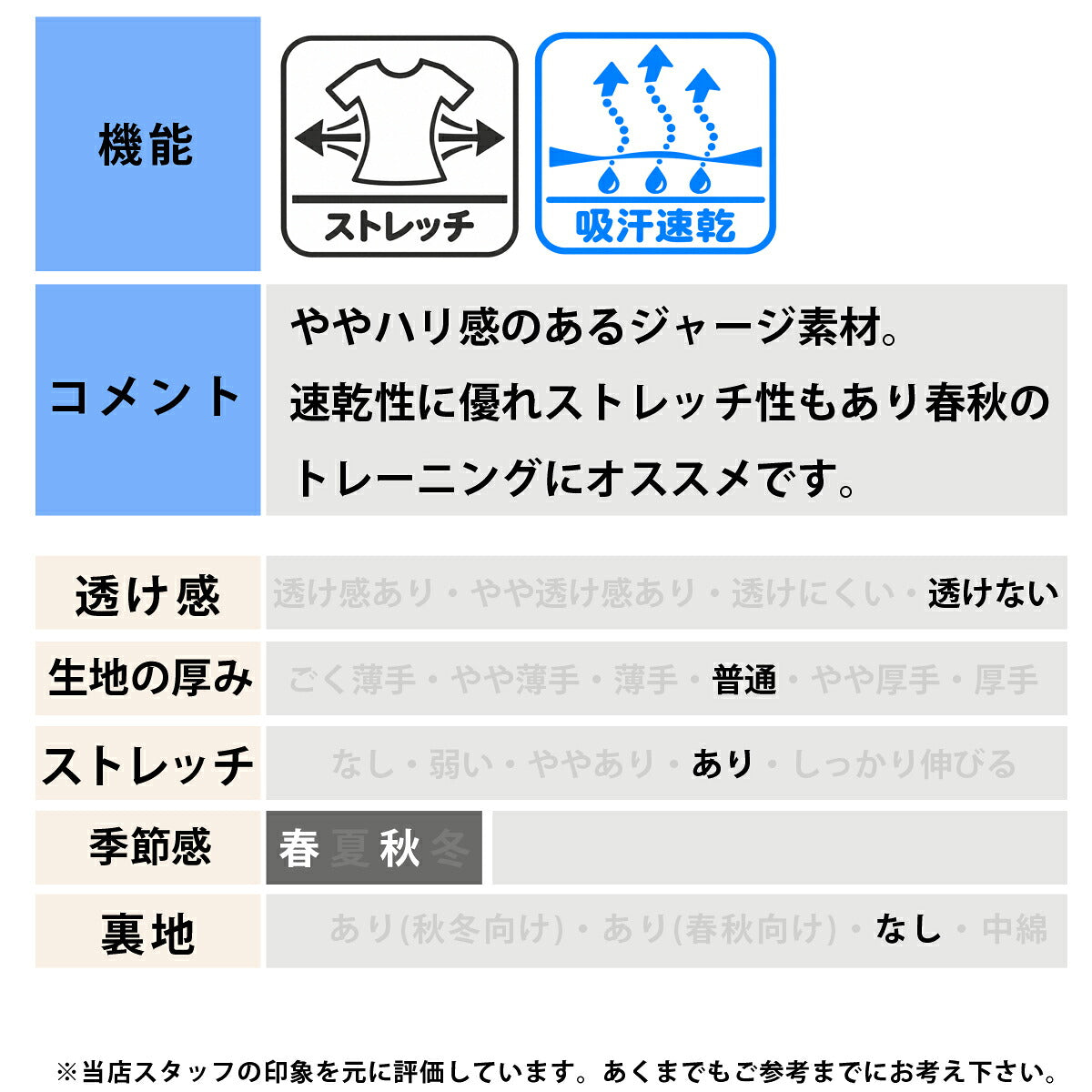 チャンピオン ジャージ上下 ジャージ 上下 セットアップ メンズ ブランド Champion 黒 吸汗 速乾 ドライ ストレッチ サイドライン トラックスーツ トラックジャージ C3ESE01 ブラック グレー ネイビー 新作