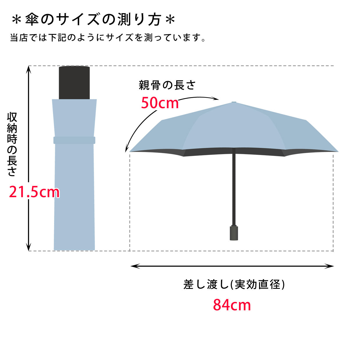 スポーツ 日傘 ブランド ミズノ 白 軽量 コンパクト 遮熱 遮光率100% UVカット -20℃ 折り畳み傘 晴雨兼用 遮光 日差し対策 スポーツ観戦 サッカー ゴルフ 野球 傘 ユニセックス ネイビー