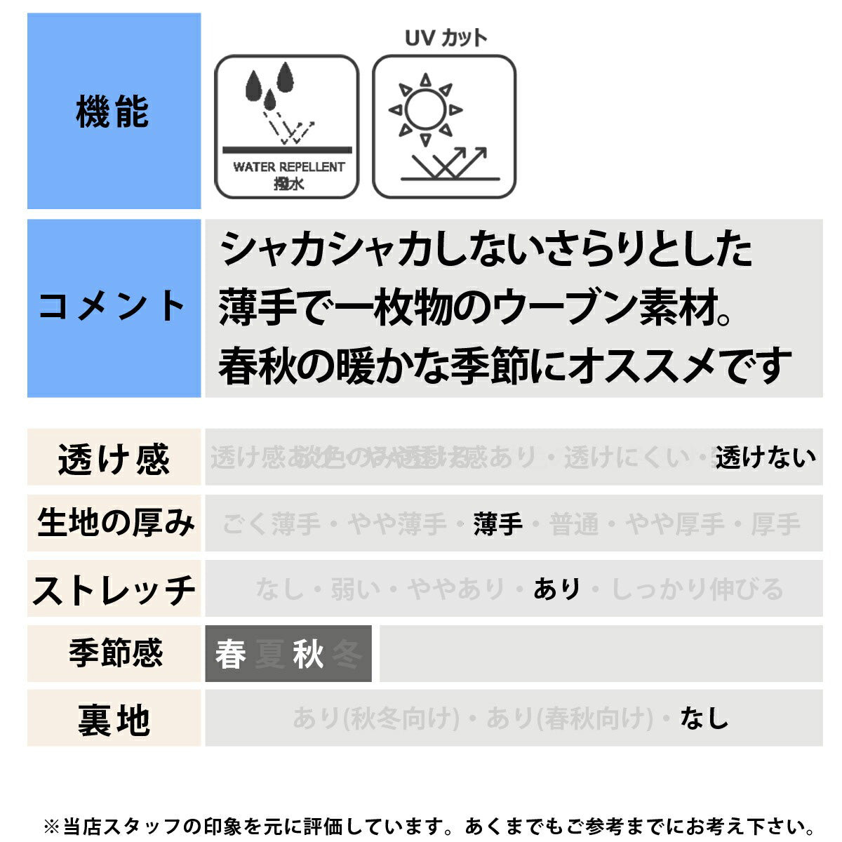 アディダス 薄手 ジャージ 上下 メンズ セットアップ フード付き フーディ フルジップ はっ水 撥水 UVカット クーリング 黒 白 Z.N.E ブランド adidas C4916 ブラック ホワイト カーキグリーン ブルー クロス