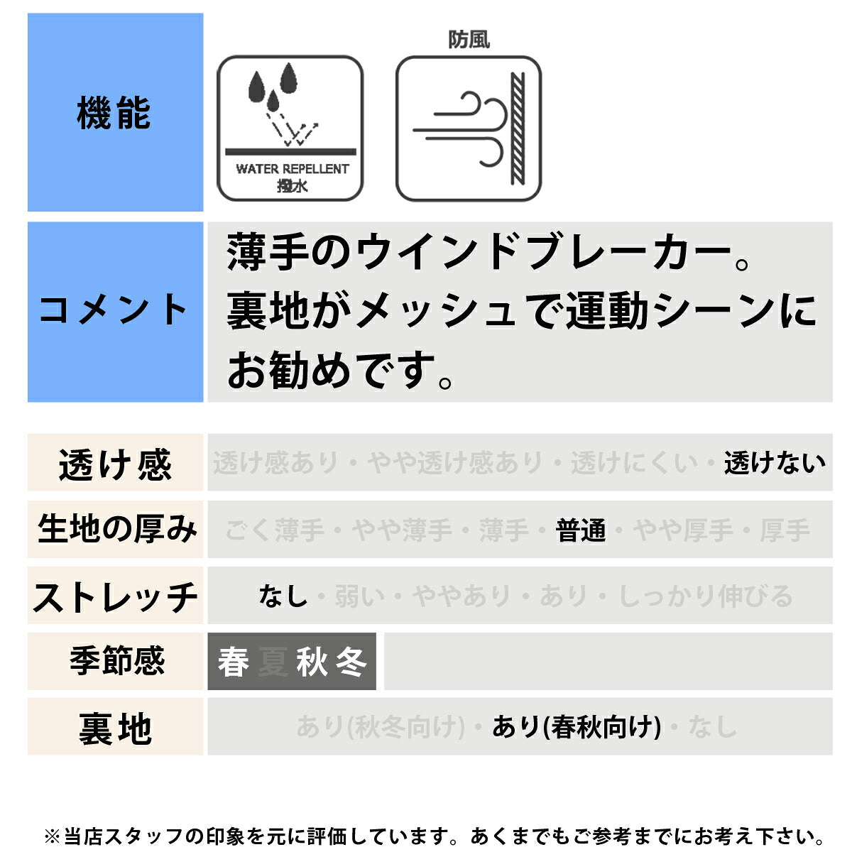 フィラ ウインドブレーカー 上下 メンズ ネイビー ホワイト グレー CE6SDU013