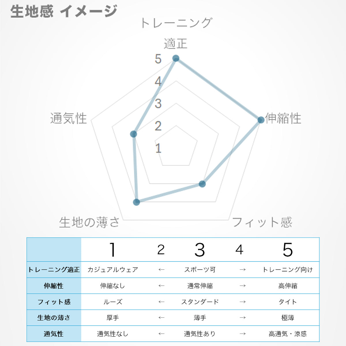 チャンピオン ジャージ 上下 ジュニア スポーツ ブラック グレー CKBSW05