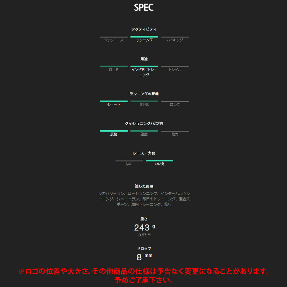 オン シューズ メンズ Cloud X 3 クラウドエックス3 ブラック ホワイト CLOUDXM