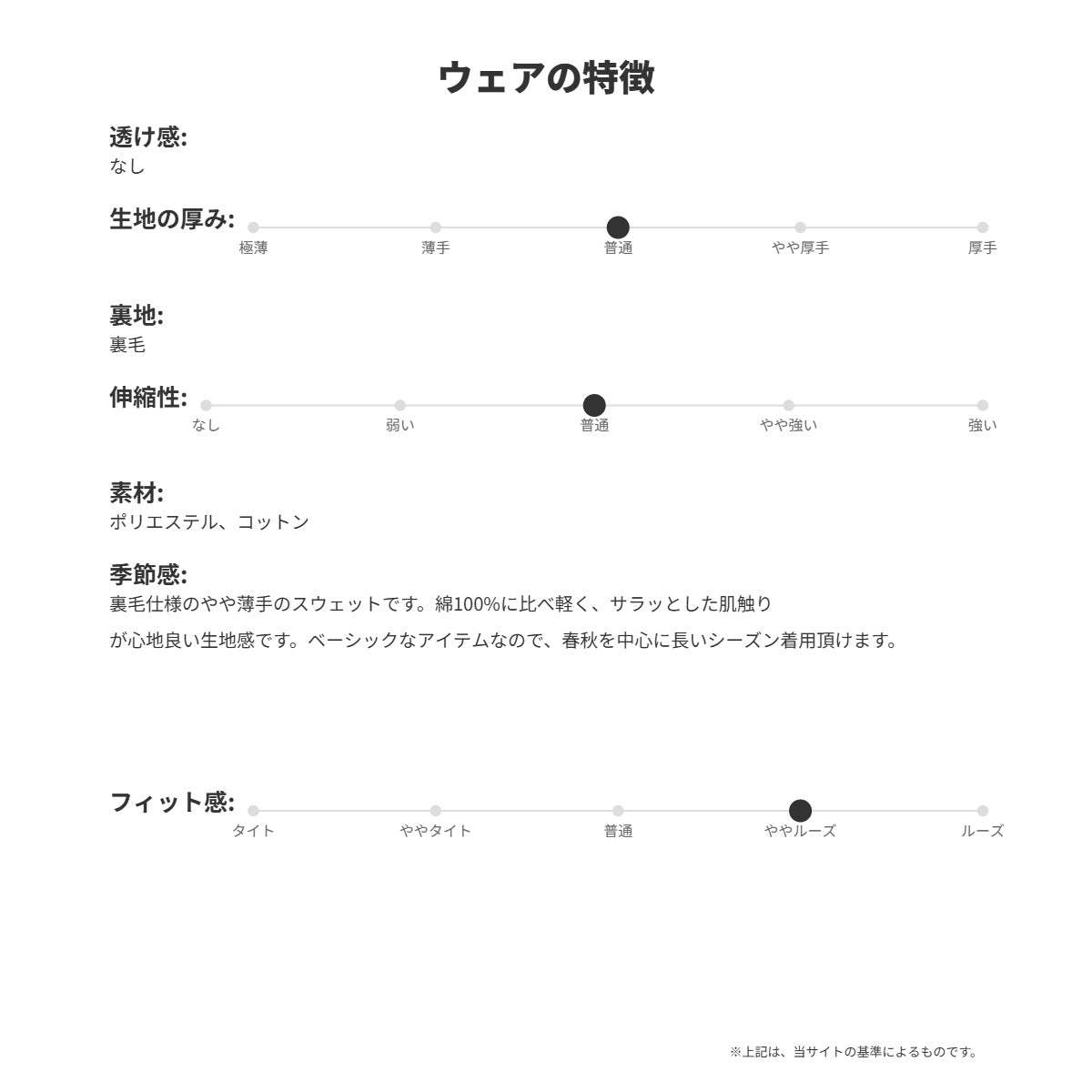 チャンピオン レディース スウェットシャツ Champion アパレル 上 CWC010