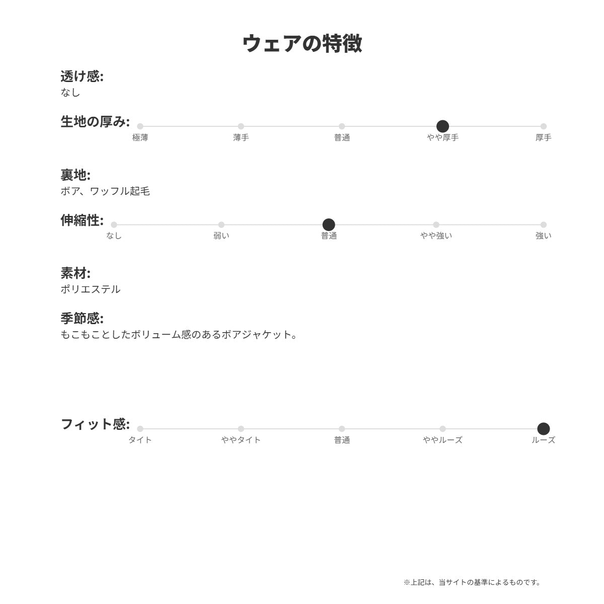 チャンピオン ボアジャケット レディース CHECK ZIP HOODED ホワイト ネイビー ブラウン CWC603