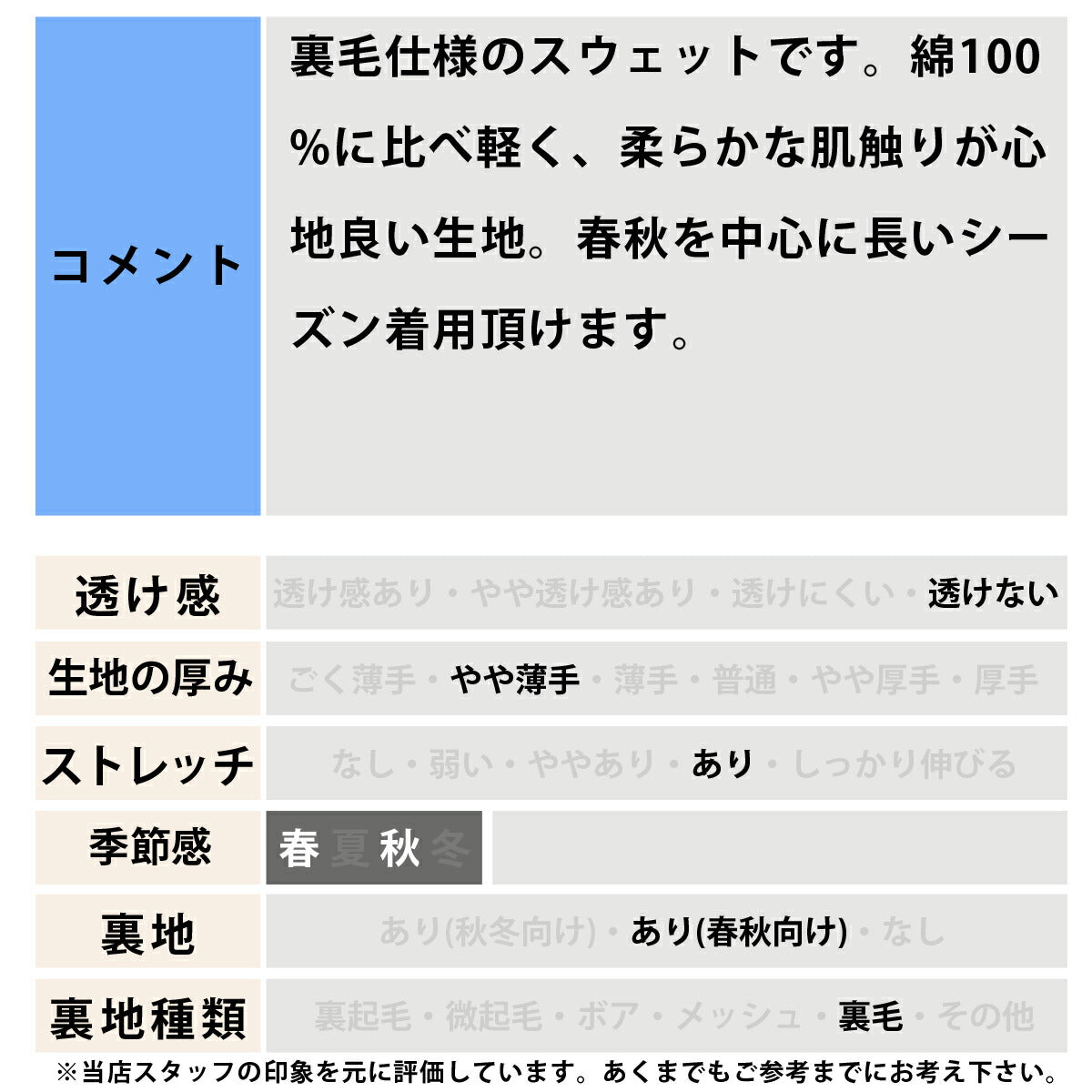 チャンピオン スウェットパーカー レディース ブラック グレー ホワイト CWD101