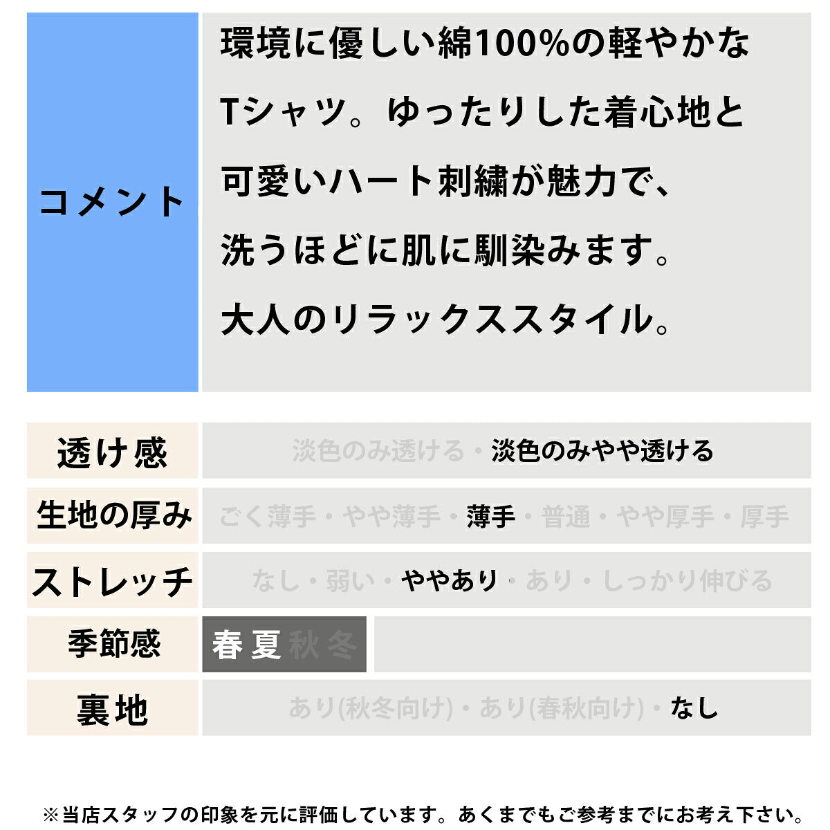 チャンピオン Tシャツ レディース ウィメンズ カジュアルウェア ホワイト ネイビー ブルー オレンジ CWD311