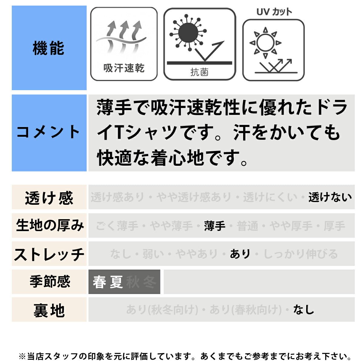 チャンピオン 半袖 吸汗 速乾 Tシャツ レディース ブランド Champion バスケット 吸水 ドライ UVカット 防臭 黒 CWDB311 かわいい 大きいサイズ 有 トップス ウォーキング ウェア プラクティスシャツ プラシャツ スポーツウェア トレーニングウェア スポーツ おしゃれ - 【公式】限定ジャージのタケスポ（Limited jersey takespo）