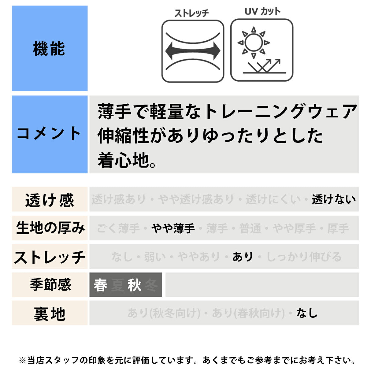 チャンピオン ウインドブレーカー 上下 レディース ネイビー ベージュ CWDSC01