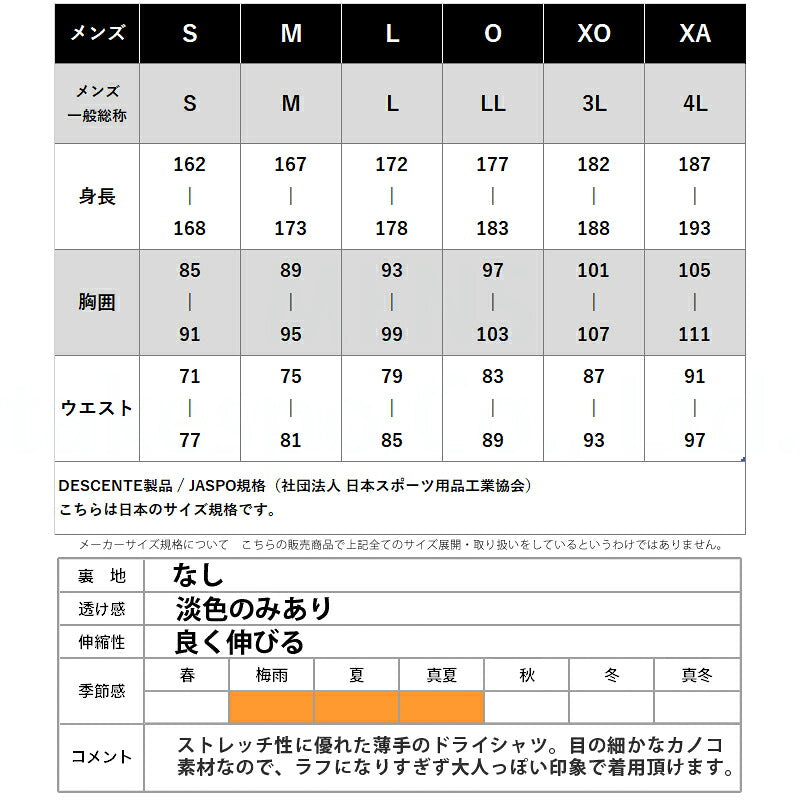 ムーブスポーツ デサント Tシャツ メンズ SUNSCREEN ネイビー ホワイト グリーン DMMXJA53