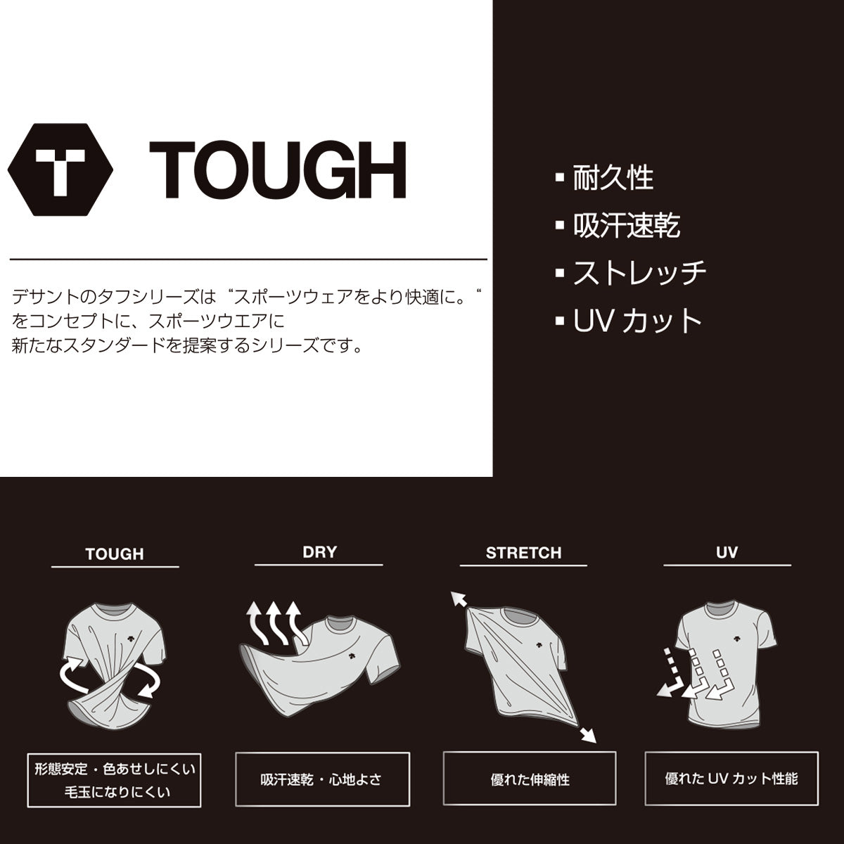 ムーブスポーツ デサント Tシャツ メンズ SUNSCREEN TOUGH ブラック ネイビー ホワイト DMMXJA60