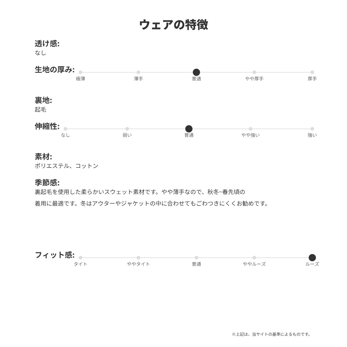 ナイキ レディース スウェットシャツ フェニックス NIKE アパレル 上 DQ5762