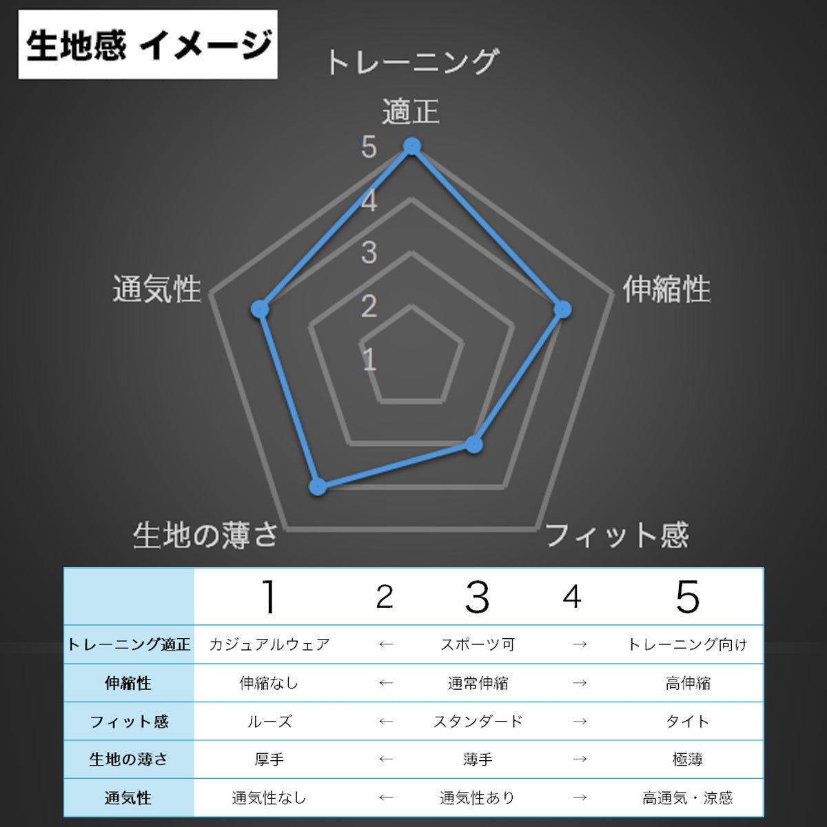 デサント 半袖 吸汗 速乾 Tシャツ メンズ ブランド DESCENTE バレーボール 吸水 ドライ DV5FHT02U 新作 大きいサイズ 有 プラクティスシャツ プラシャツ スポーツウェア トレーニングウェア スポーツ おしゃれ - 【公式】限定ジャージのタケスポ（Limited jersey takespo）