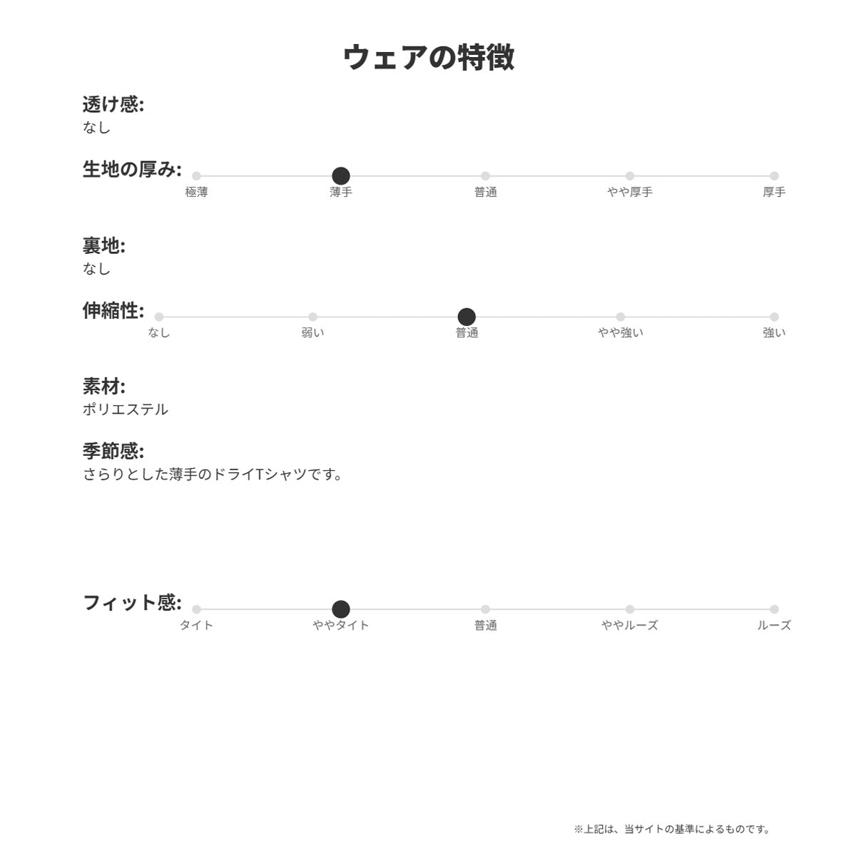 ナイキ レディース Tシャツ ドライフィット Dri-FIT NIKE アパレル 上 DX0688