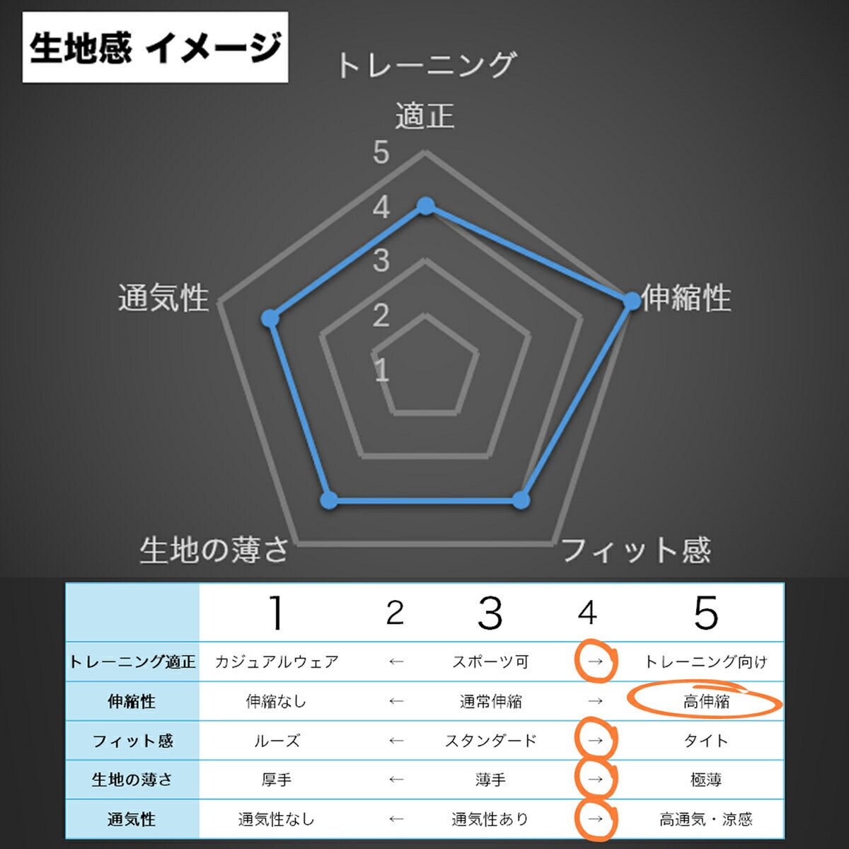 エスラッド 半袖 吸汗 速乾 半袖グラフィック Tシャツ ハーフパンツ 上下 セットアップ メンズ ブランド ESLAD 吸水速乾 ドライ ESM541 3ds タケスポ限定 定番 上下セット 大きいサイズ 有 プラクティスシャツ プラシャツ スポーツウェア トレーニングウェア スポーツ おしゃれ - 【公式】限定ジャージのタケスポ（Limited jersey takespo）