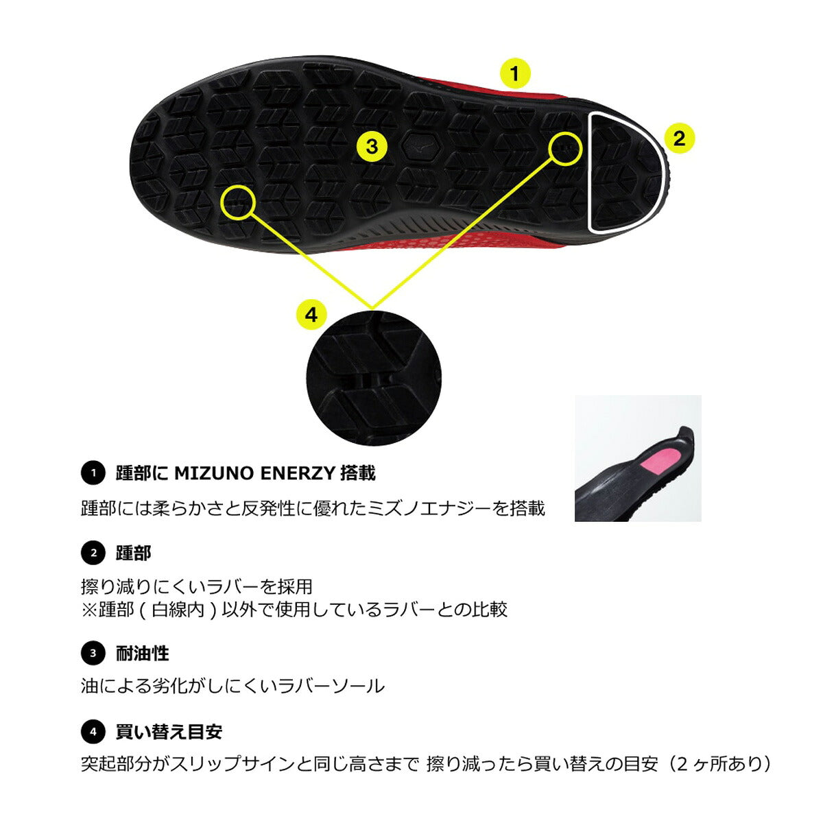 ミズノ シューズ メンズ レディース オールマイティTD II 51L BOA ホワイト ブラック イエロー レッド F1GA2402