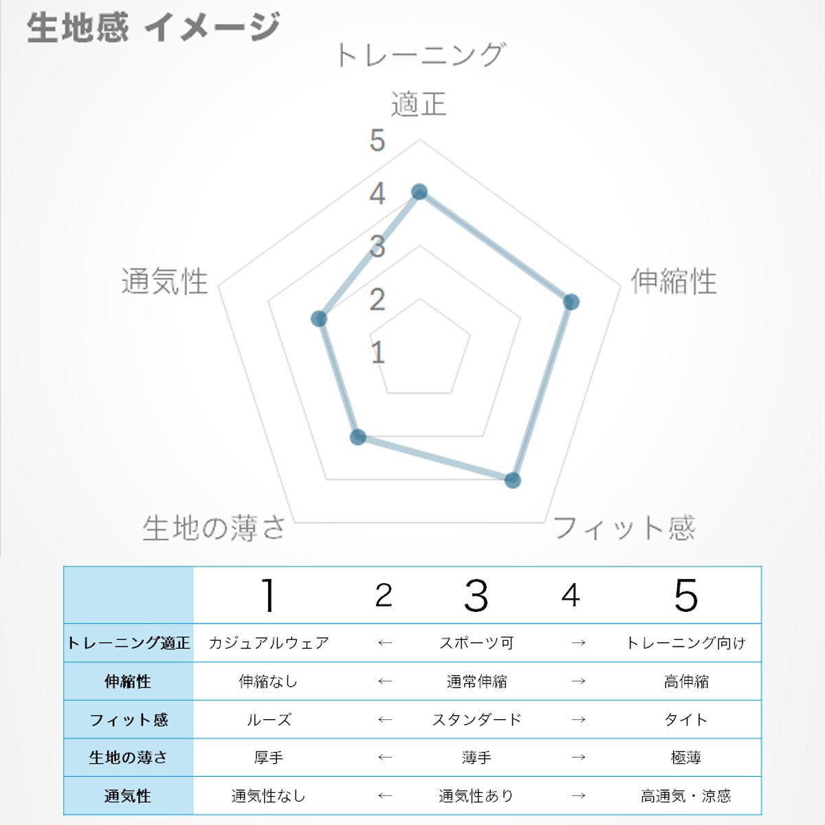 ナイキ パーカー スウェット フーディ Dri - FIT ワン スウェットパーカー レディース ブランド フルジップ NIKE フード付き 吸汗 速乾 ドライ FB5199 233 茶色 ブラウン ウィメンズ かわいい 大きいサイズ 有 トップス ウォーキング ウェア スポーツウェア トレーニングウェア スポーツ おしゃれ - 【公式】限定ジャージのタケスポ（Limited jersey takespo）