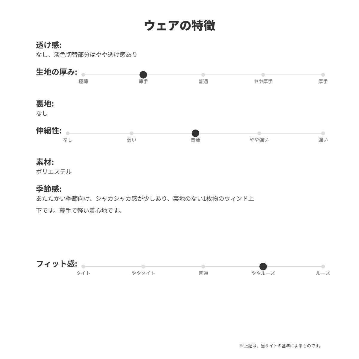 フィラ ウインドブレーカー 上下 メンズ ブラック グリーン ネイビー FM25FP038