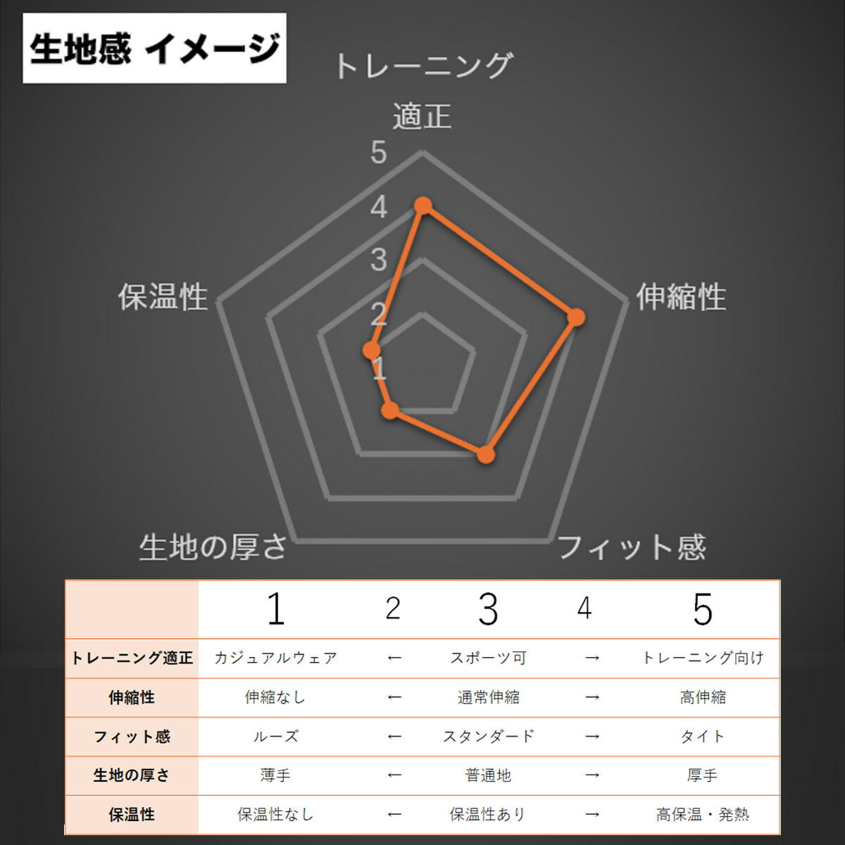 オークリー メンズ クロス薄手 ジャージ上下 O フュージョンフレックス OAKLEY アパレル 上下 FOA408112/FOA408133
