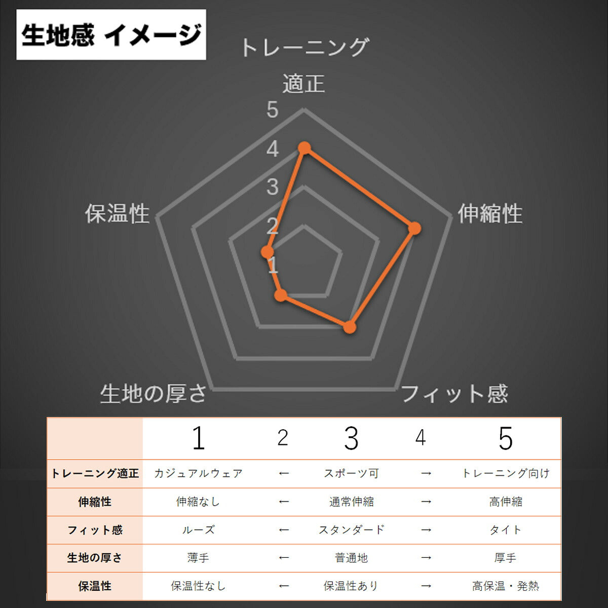 オークリー 薄手 ジャージ 上下 メンズ O フュージョンフレックス グレー ブルー FOA408112