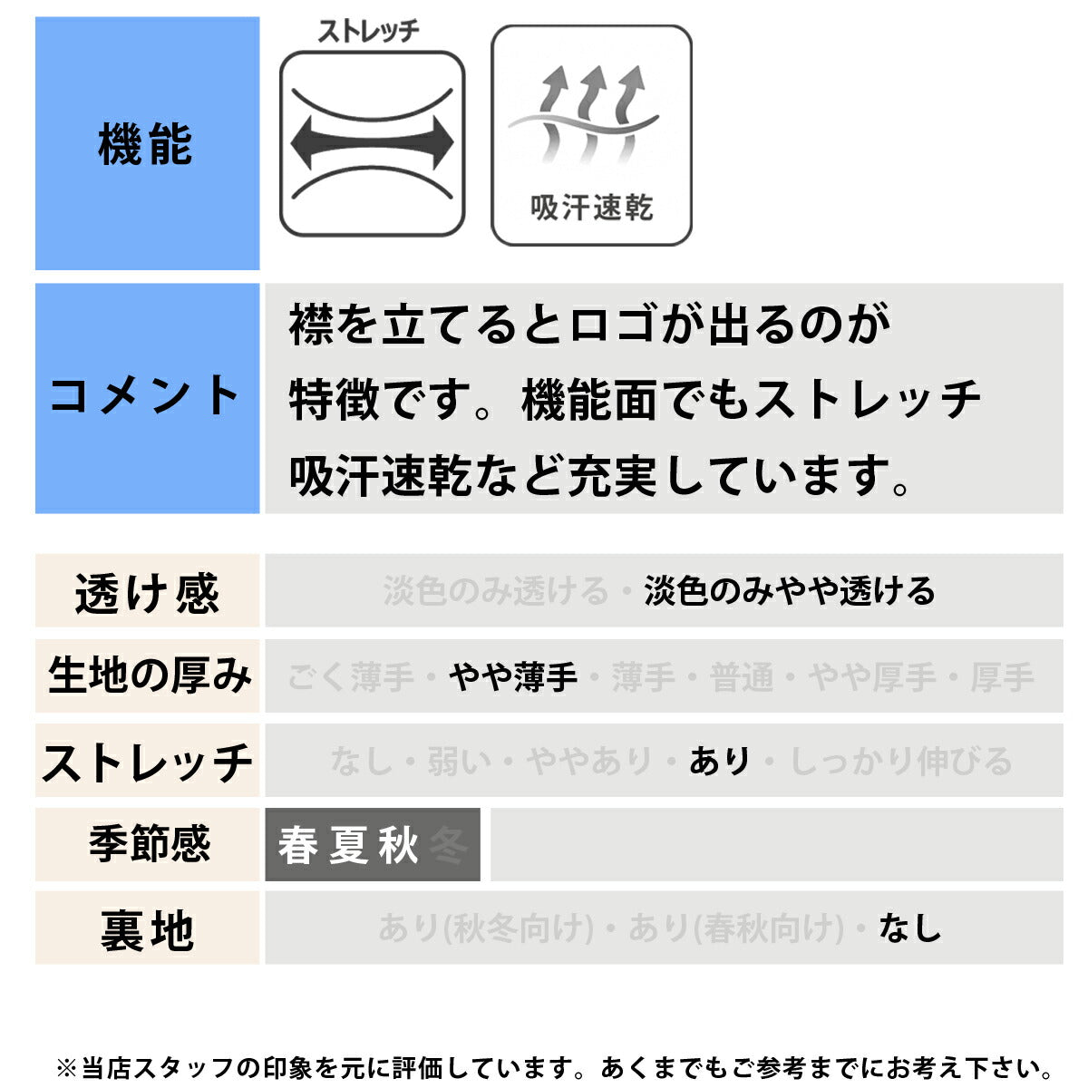 オークリー ポロシャツ メンズ ブラック ホワイト ネイビー グリーン FOA408801