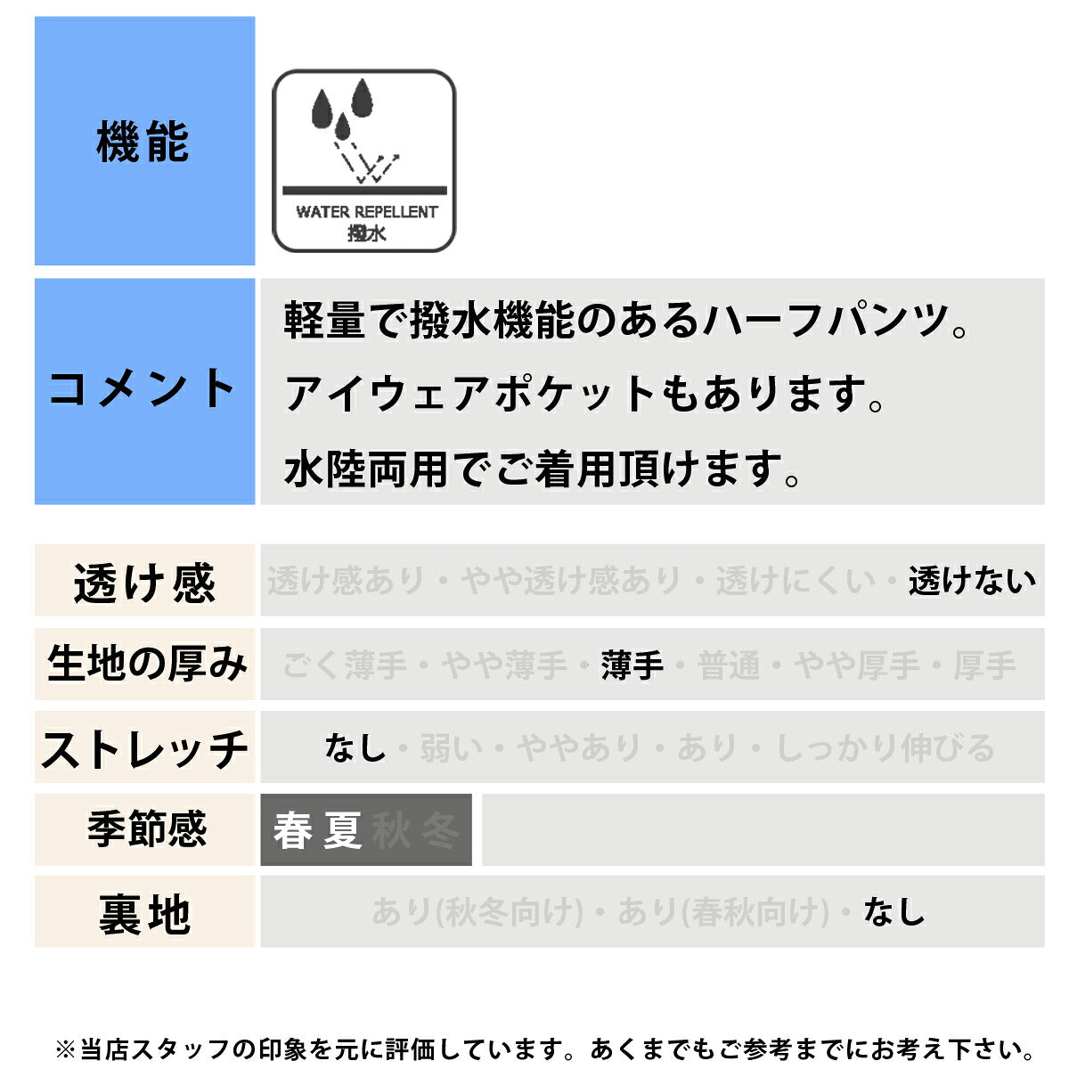 オークリー ハーフパンツ メンズ ブラック カーキグリーン ネイビー グレー ピンク グリーン FOA408814