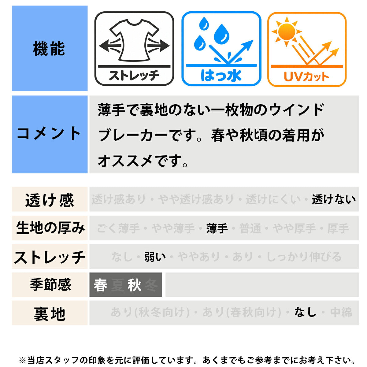 オークリー ウインドブレーカー 上下 セットアップ メンズ ブランド OAKLEY 吸汗 速乾 ドライ はっ水 撥水 UVカット ストレッチ 軽量 フード付き フーディ リフレクター FOA409370 グレー ベージュ レッド 新作