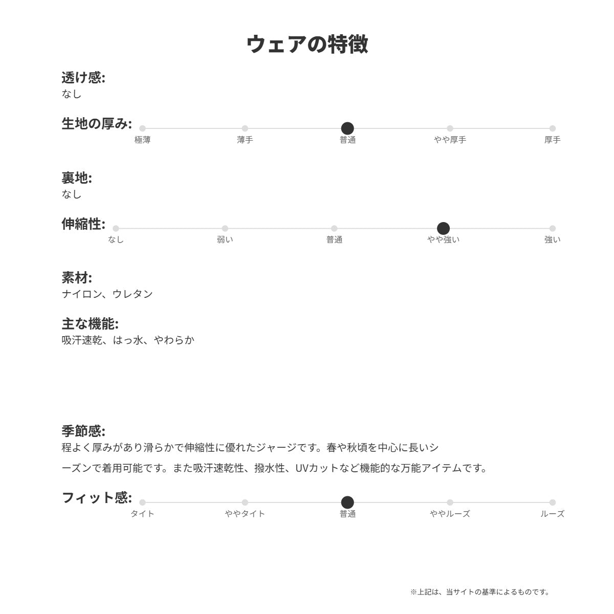 オークリー レディース ジャージ上下 シンクロニズム OAKLEY アパレル 上下 FOA500884/FOA500896