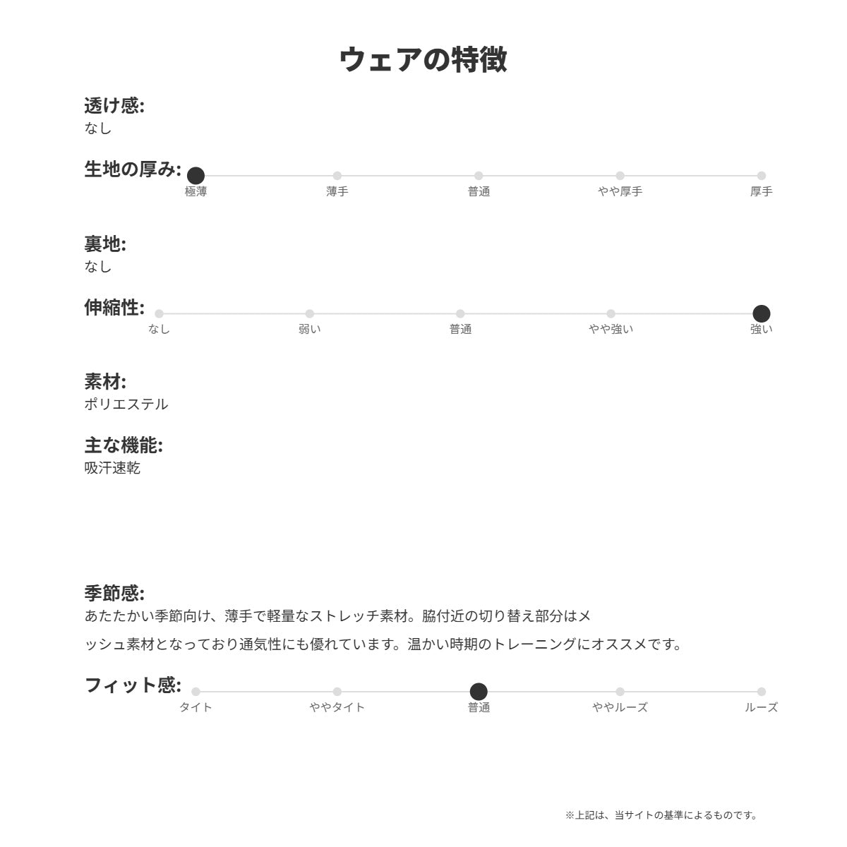 オークリー 薄手 ジャージ 上下 レディース ラディアント モビリティ ブラック ネイビー グレー FOA500885