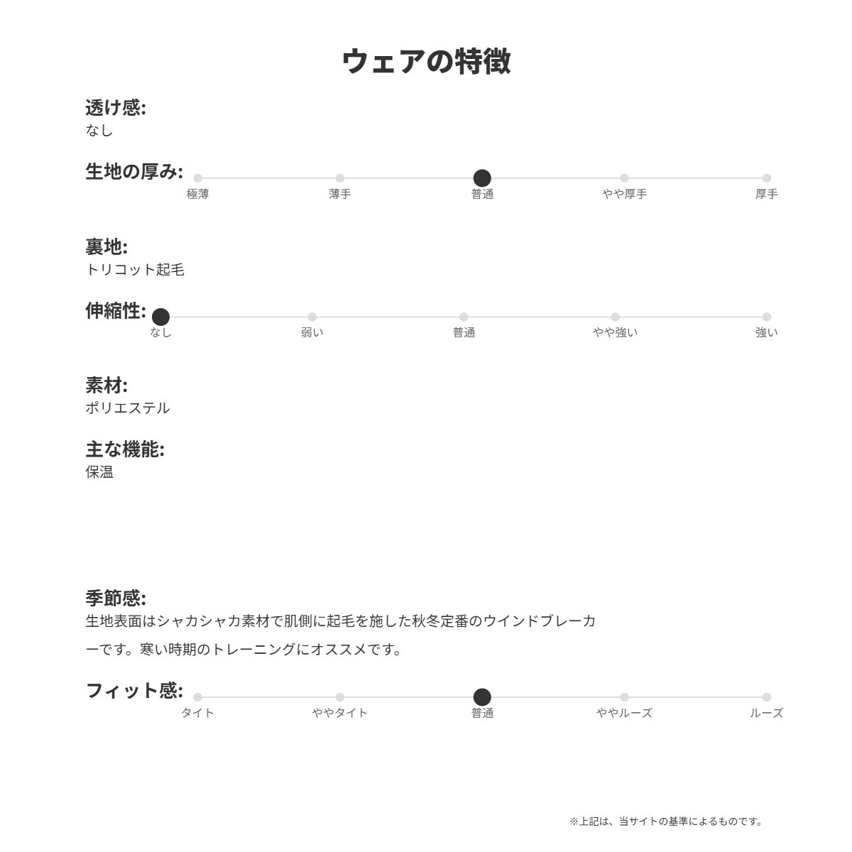 フィラ ウインドブレーカー 上下 レディース ブラック ネイビー FW25FP072